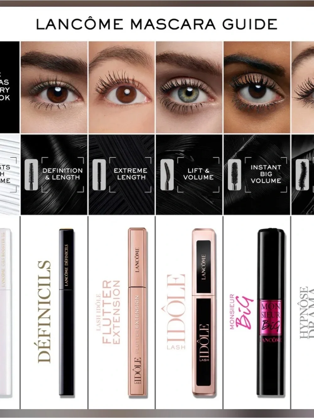 Lancôme Lash Idôle Volumizing Mascara - Pink & Gold
